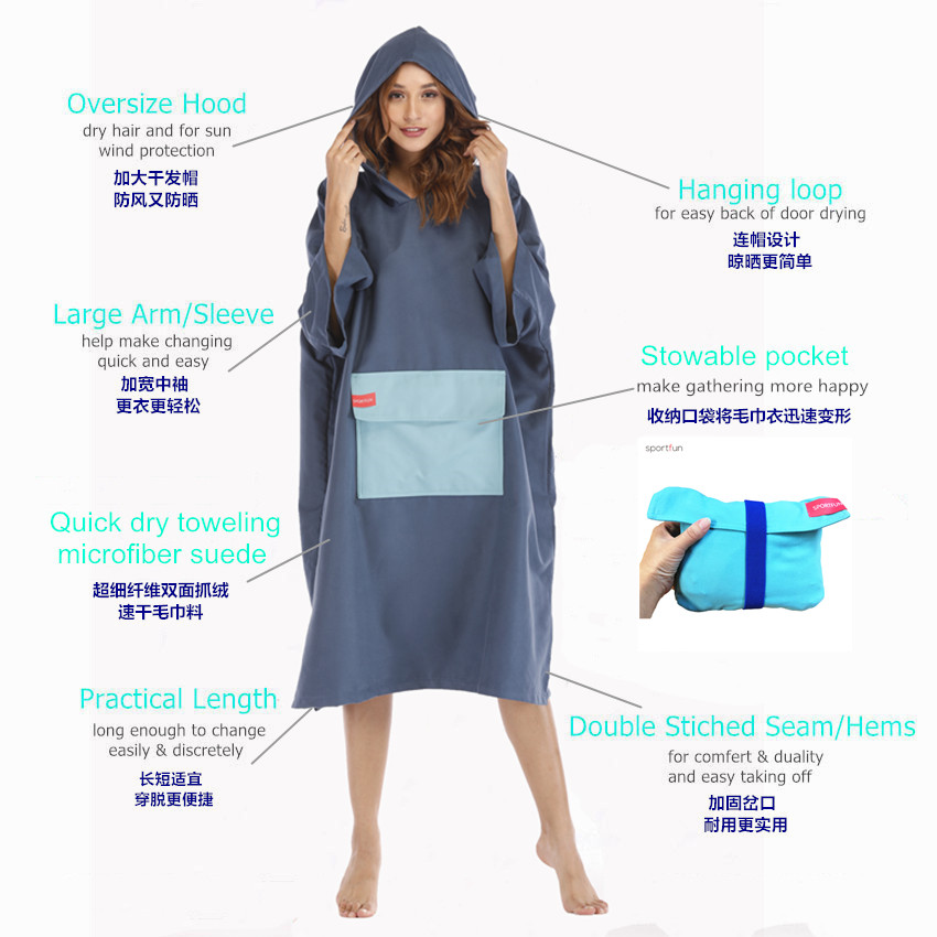 Blue Pocket Surfing Poncho